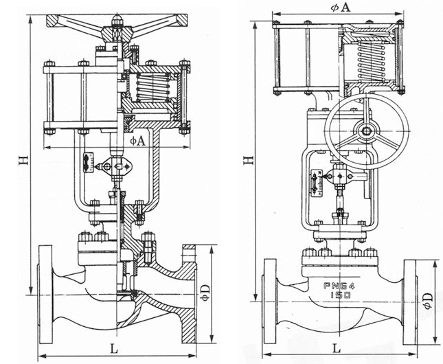 氣動活塞式快速切斷閥（帶手輪）(圖1)